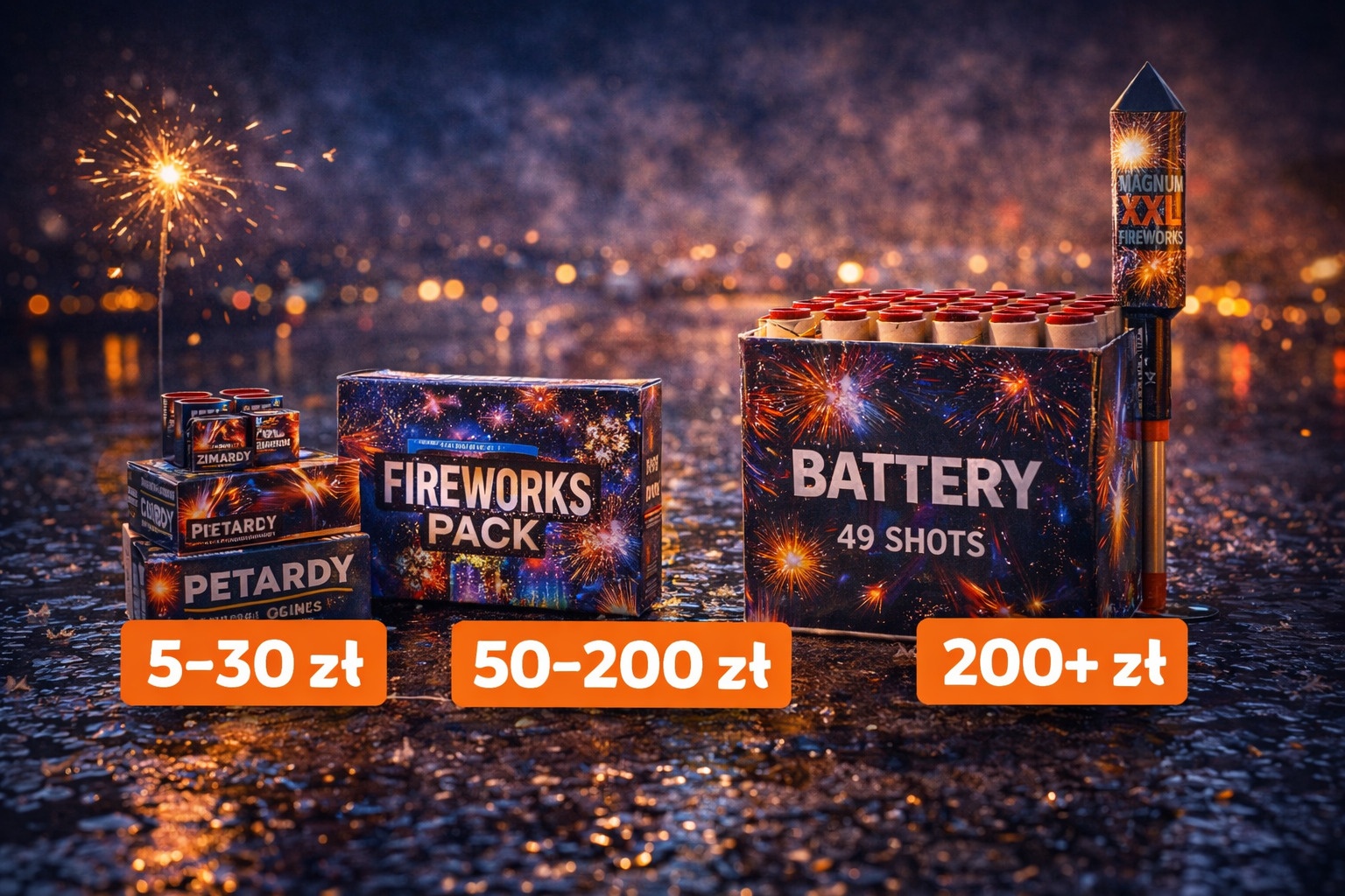 Ile kosztują fajerwerki? Ceny, budżety i co się opłaca (2026)