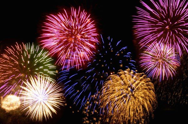 Najlepsze fajerwerki w różnych budżetach – ranking do 100 zł, 200 zł i więcej